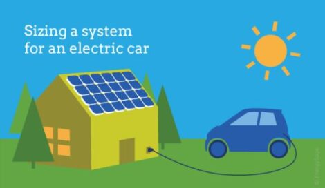 Solar Panels and Electric Cars: Can I Use Solar to Charge My Vehicle? Image